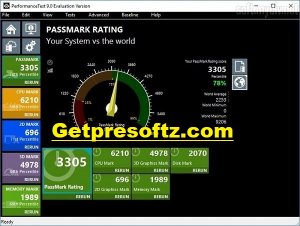 Passmark Performance Test 11.0.106 Crack + Serial Key [2024]